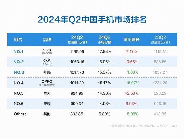 2024年澳六最新开奖结果