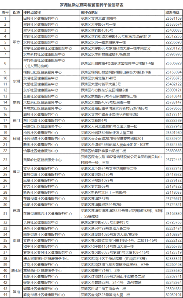 澳门二四六天下彩天天免费大全能省钱