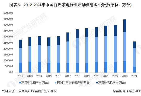 澳门2024年正版图库