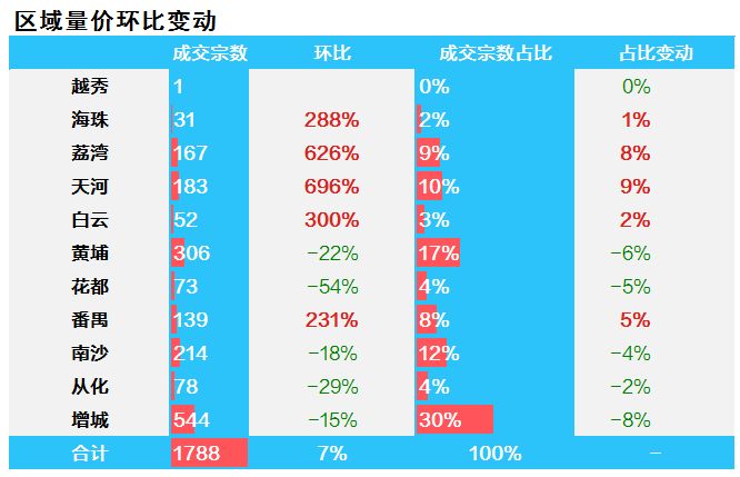 2O24澳彩管家婆资料传真56077,探索未来数据驱动的新世界，从澳彩管家婆到Holo技术的转变,快捷解决方案_L版57.34.69