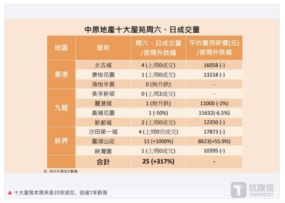 香港特马今期开奖结果查询表