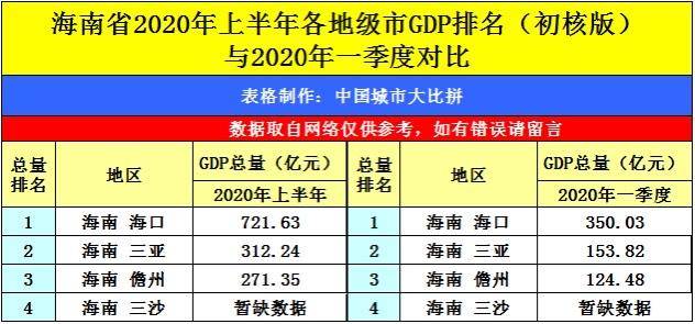 澳门开奖结果2020 开奖记录,澳门开奖结果2020与实地验证执行数据——GM版15.61.49的探索,实地研究解释定义_专属款83.34.90