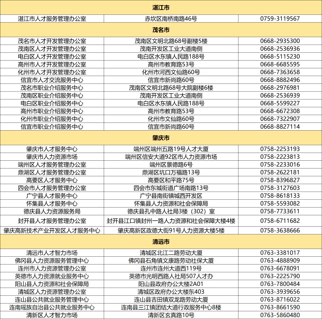 澳门金牛版免费资料网址