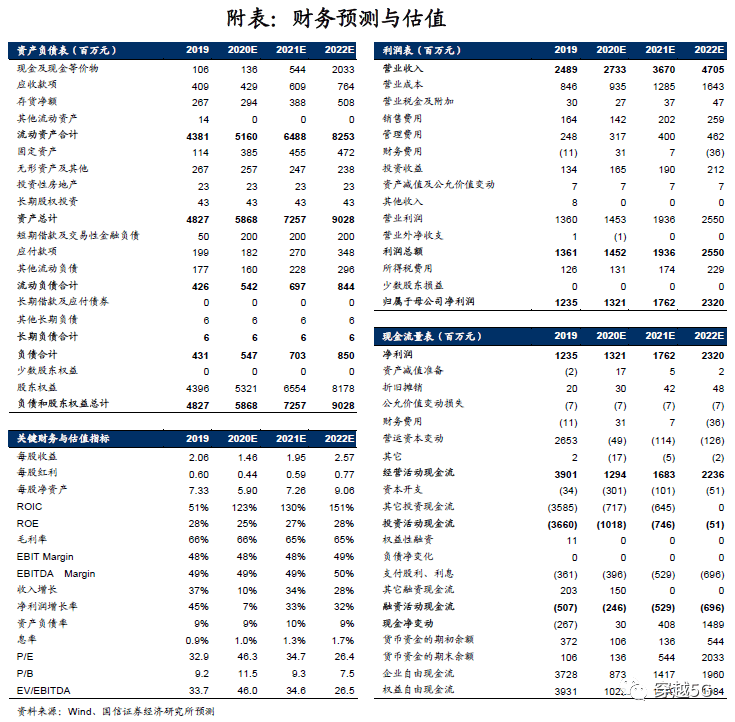 新澳门全年资料免费大全一