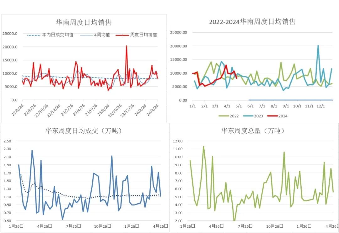 香港2025新澳开奖结果