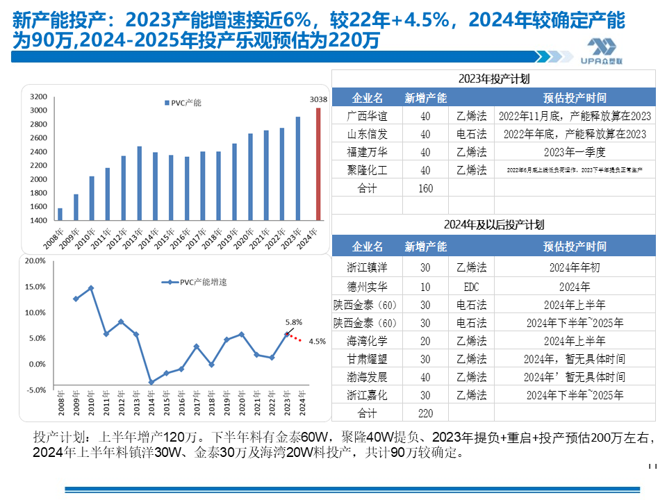 2025新澳彩开奖记录走势图