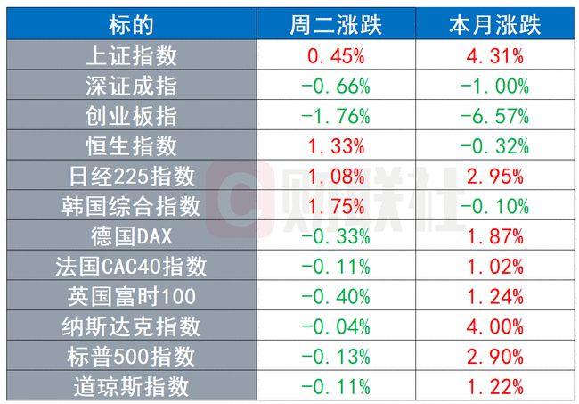 2024澳门今晚开奖结果是,澳门未来游戏开奖预测与持久性设计方案探索,状况分析解析说明_手版77.49.44