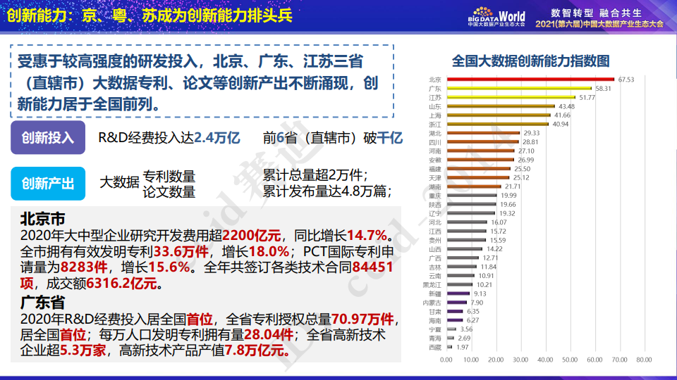 澳彩通精准资料专区