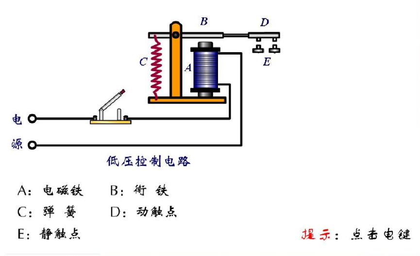 硬度计原理及使用