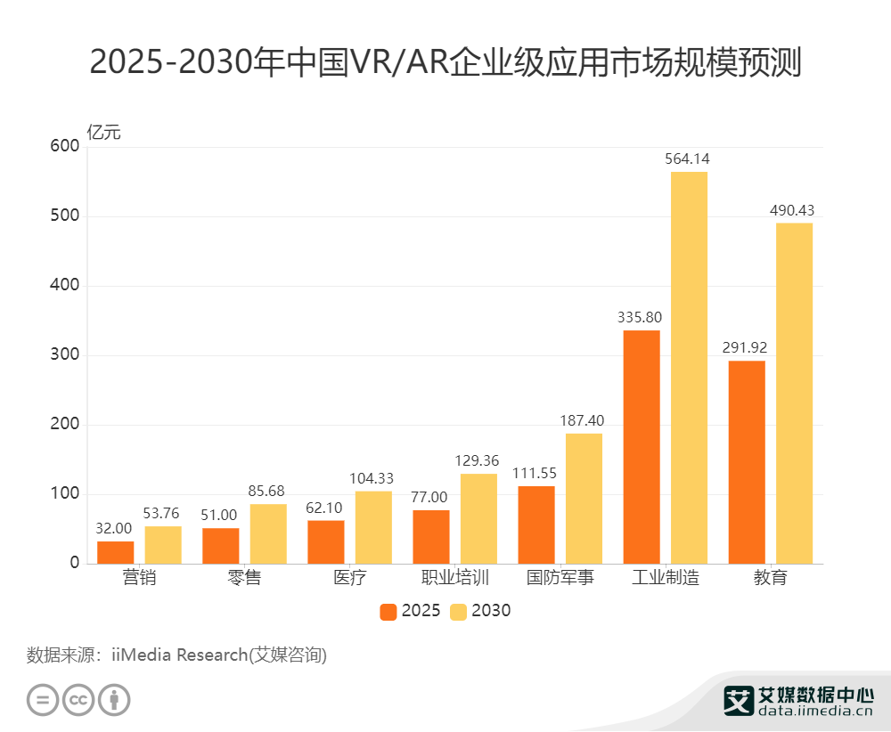 香港挂牌2025年