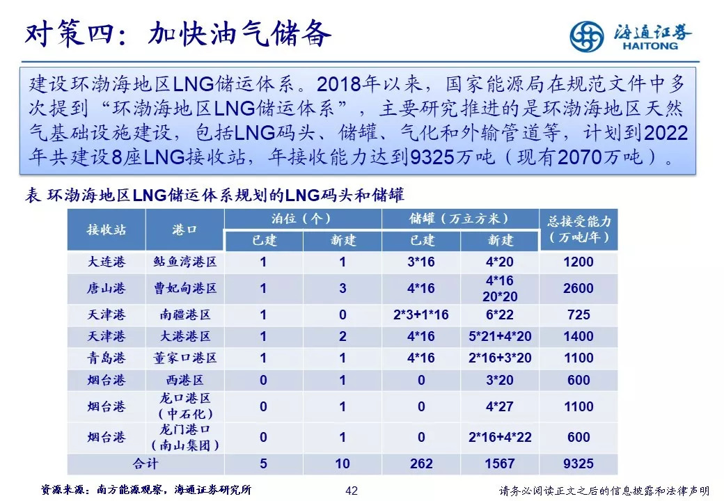 新奥彩内部资料查询