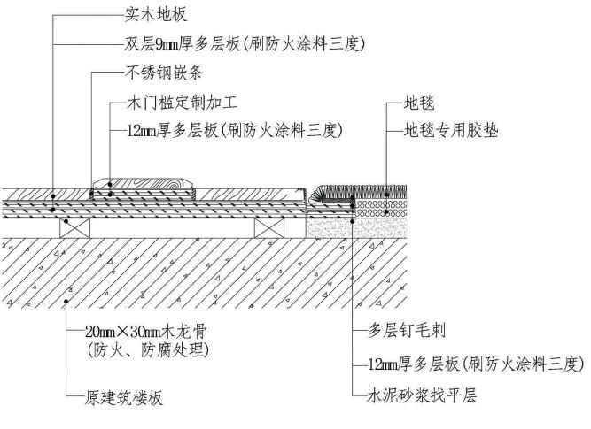 玻璃热浸工艺,玻璃热浸工艺与迅捷解答计划落实于ChromeOS的新进展——以18.20.19版本为例,结构化评估推进_版式26.32.20