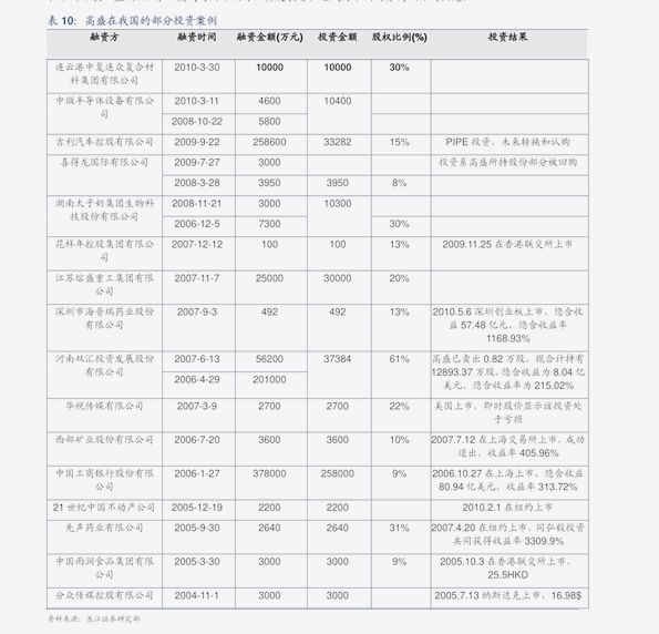 新澳门开奖结果记录历史