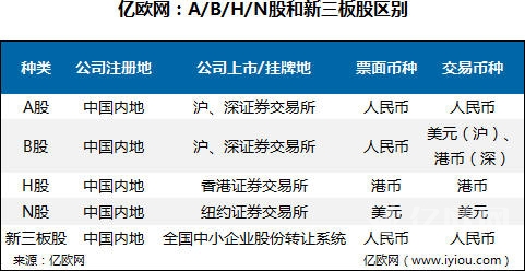 2025年香港六和合资料挂牌