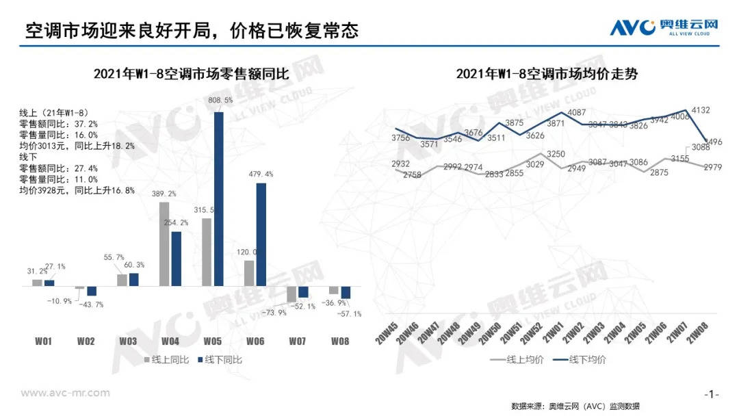 2025年新澳门开牛今日行情