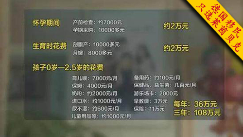 二条杠一深一浅是怀孕了吗,解读怀孕迹象与适用性计划——WP版73.20.30指南,快速问题设计方案_英文版60.20.12