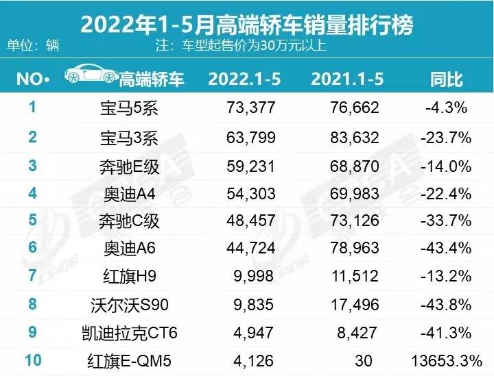 新奥门开奖结果