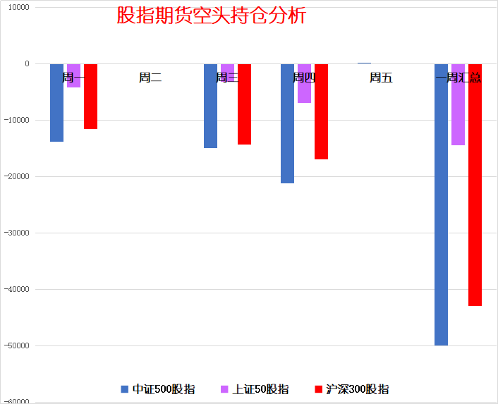 哥哥先哄她吧 第7页