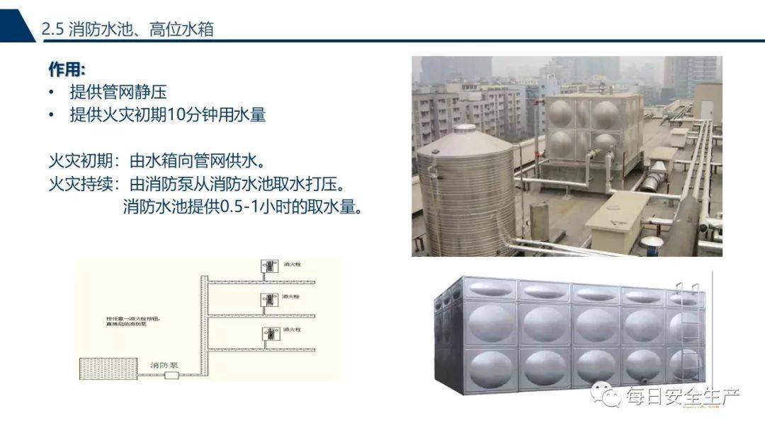 软化水装置套什么定额