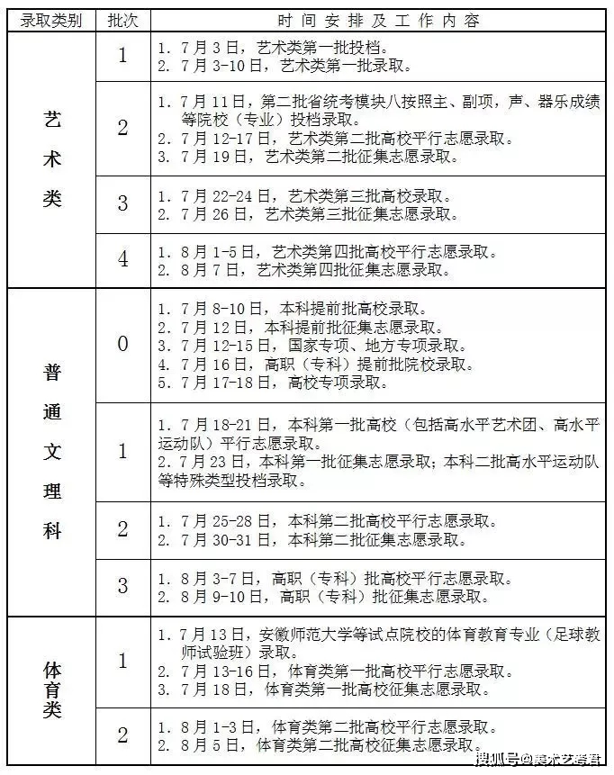 新澳门六和彩开奖结果资料查询今天,新澳门六和彩开奖结果资料查询与策略解析，创新策略下的玉版十三行探索（不包含赌博或行业内容）,数据解析支持设计_诏版28.85.22