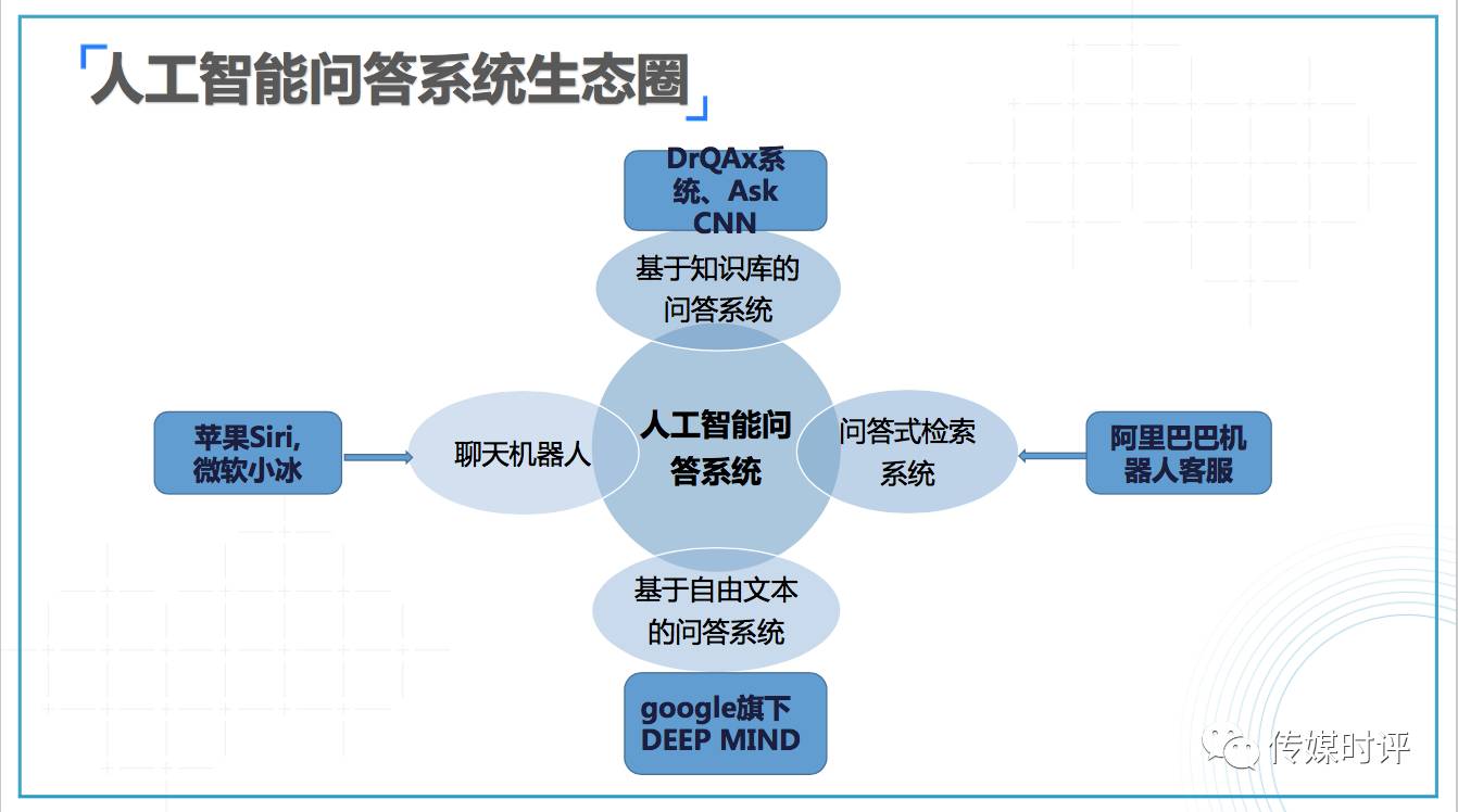 澳门一肖一马100%精准,澳门一肖一马，精准系统解析与探索（不涉及赌博或行业内容）,深度调查解析说明_活版96.38.28