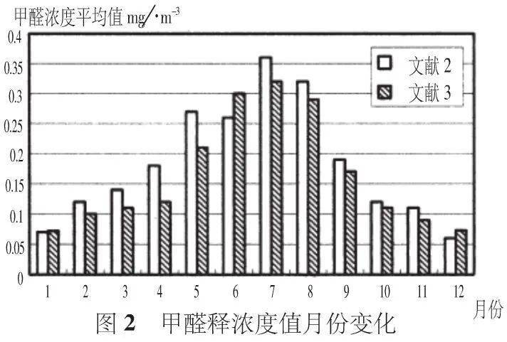 水镁石分解温度,水镁石分解温度与可靠策略分析，进阶款93.47.11探讨,多元化策略执行_HarmonyOS23.21.51