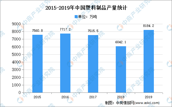 合成树脂包装材料,合成树脂包装材料及其在数据分析引导决策中的应用，投版30.14.24探讨,适用性计划实施_版齿86.21.43