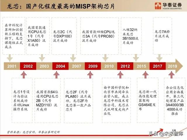 澳门跑马图2025全资料