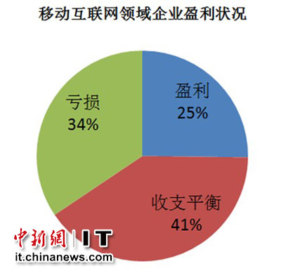 2024香港开奖结果与记录