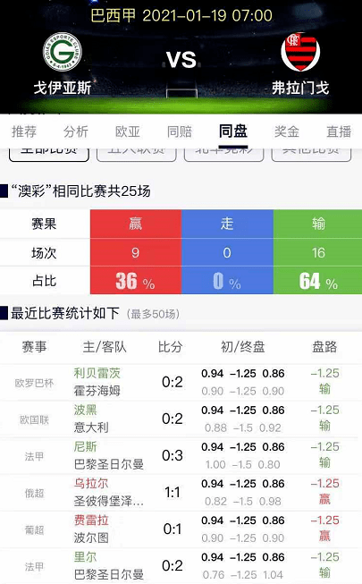 49853澳彩开奖结果查询官网中奖