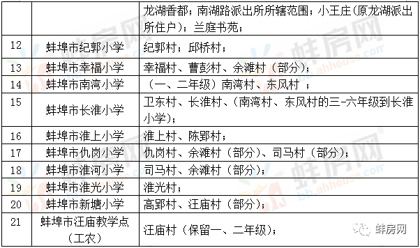 澳门六开全部免费资料2025