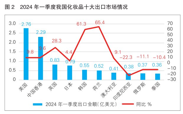 2024年12月25日 第8页