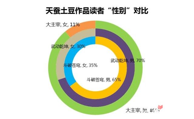 新澳门精准免费资料