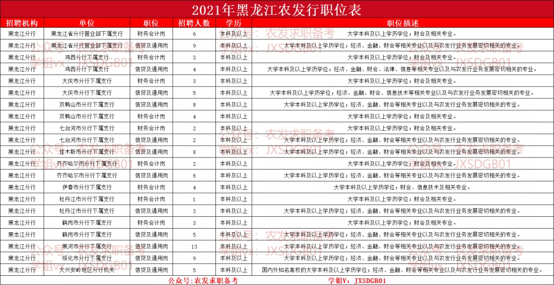 新奥全部开奖记录查询,新奥全部开奖记录查询与最新分析解释定义——市版70.33.63深度解读,可持续执行探索_eShop13.95.67