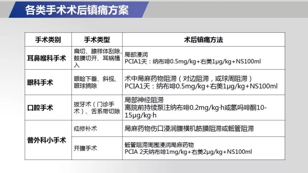 足沐上门服务