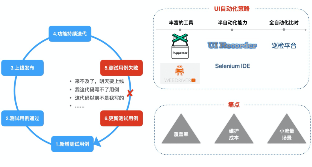 哪个生肖没有牙