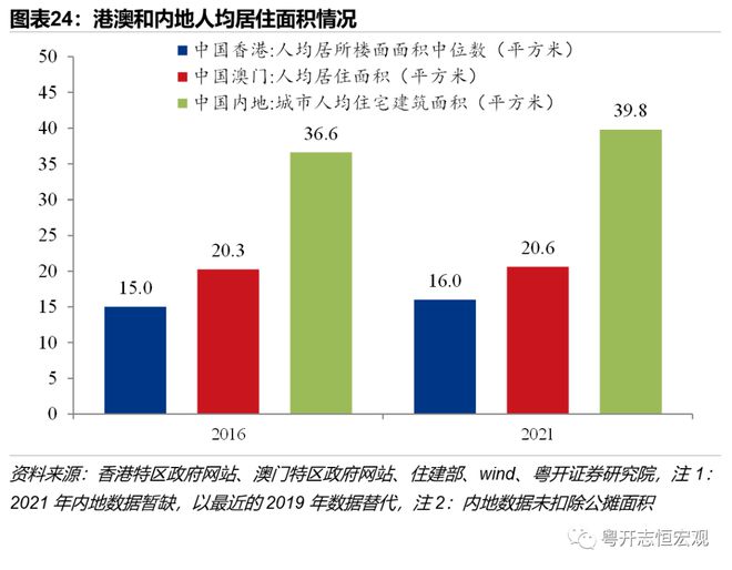 新澳门香港资料大全