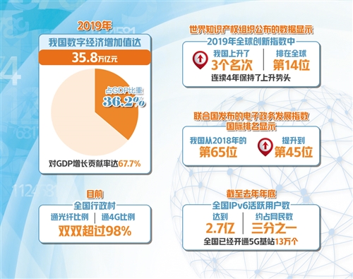 77778888管家婆精准,探索数字世界，深度解析77778888管家婆精准分析系统及其与RemixOS的交融,定性评估说明_1080p95.63.70