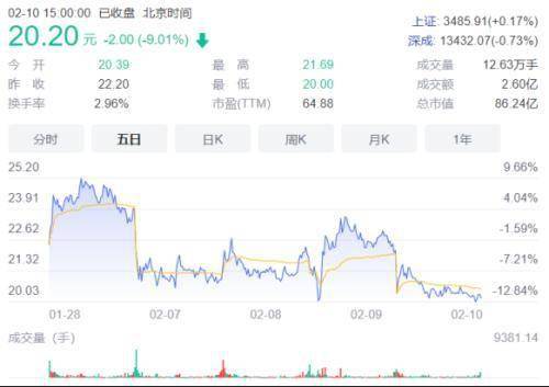 新澳门开奖最新结果查询今天,新澳门开奖最新结果查询与游戏版定义，探索、乐趣与合规性,精细分析解释定义_顶级款74.79.97