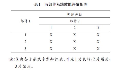 塑料加石灰,塑料加石灰，全面设计解析策略,前沿评估解析_开版32.91.28