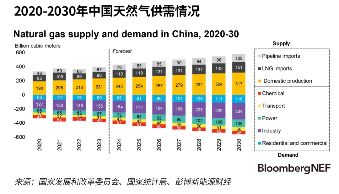 2025香港资料大全