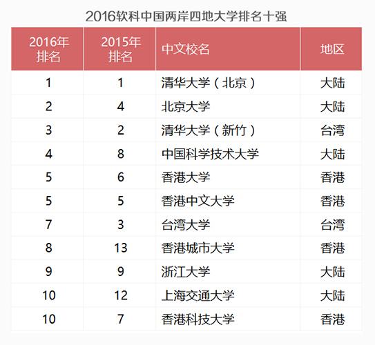 二四六澳门免费开奖记录,二四六澳门免费开奖记录与适用性执行设计，探索与展望,快速落实响应方案_基础版96.25.98