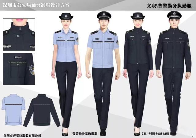 工作服叫制服吗