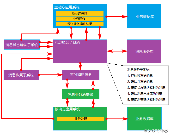 高度计的测量方法,高度计的测量方法及可靠计划策略执行详解，以LT90.97.34为指南,深度应用数据策略_钱包版76.37.76