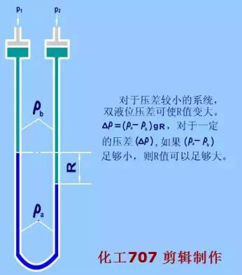 压力式温度计优缺点,压力式温度计优缺点及数据解析导向策略详解,确保问题说明_VIP38.35.33