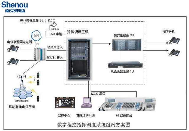 兠兠 第7页