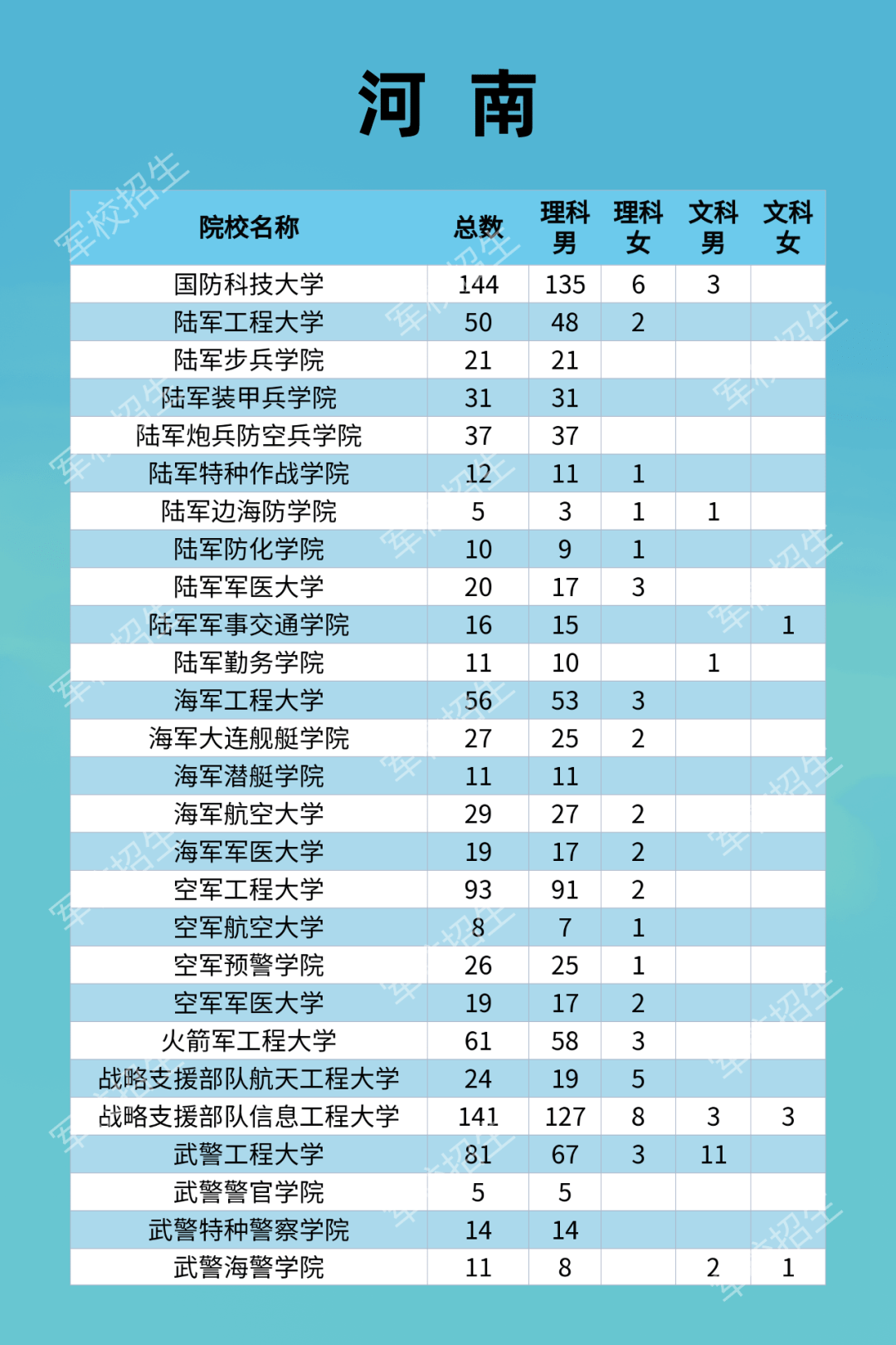 澳门正版资料免费大全2o21