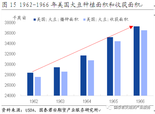 链条油的作用