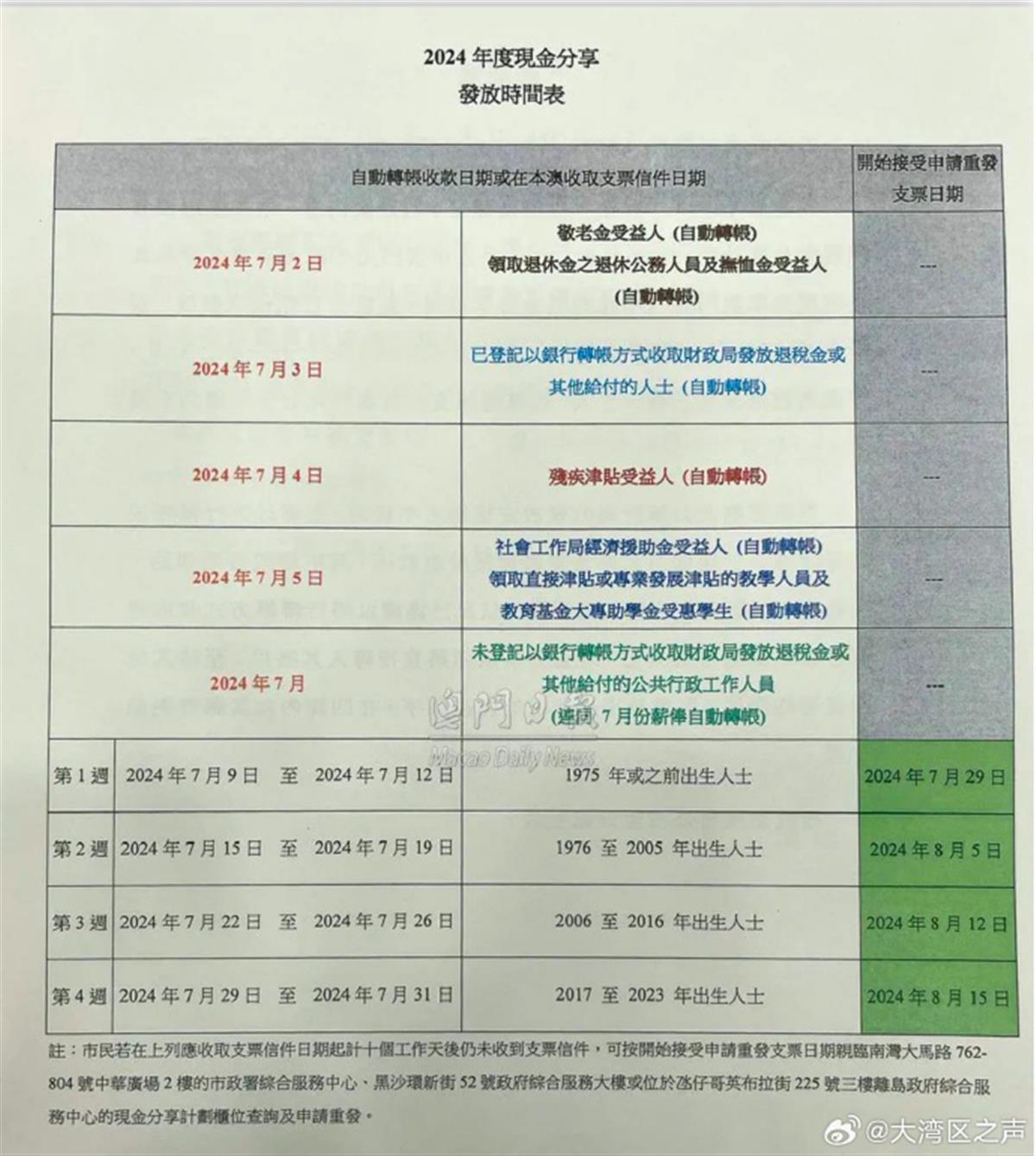 2025澳门资料正版大全新澳