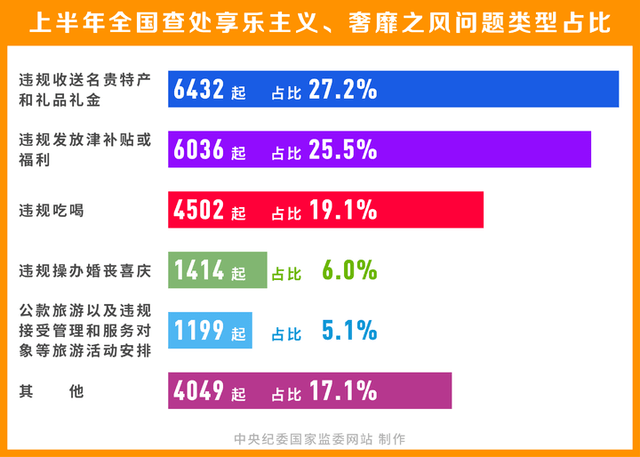 澳门正版精准免费挂牌,澳门正版精准免费挂牌与经典案例解释定义,实地研究解析说明_版屋47.23.61